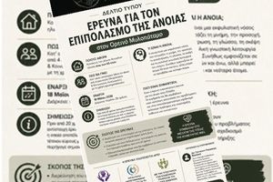 Πρωτοποριακή έρευνα για την άνοια στα Ανώγεια