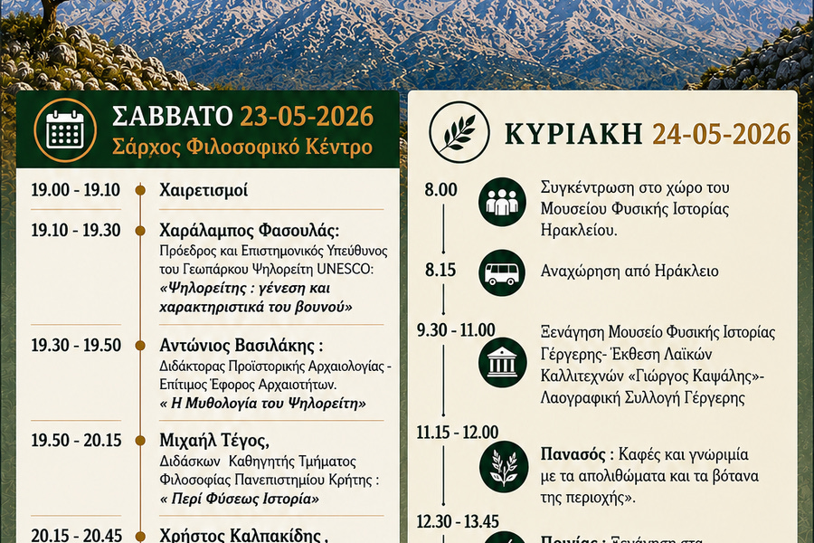 «Ψηλορείτης: Το Βουνό ως Τόπος Πολιτισμού, Στοχασμού και Φιλοσοφικής Αναφοράς»