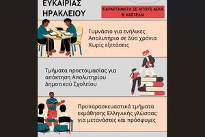 Ξεκίνησαν οι εγγραφές στο Σχολείο Δεύτερης Ευκαιρίας, στους Αγίους Δέκα