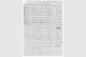 Χθες σήμερα αύριο 16/5/2026