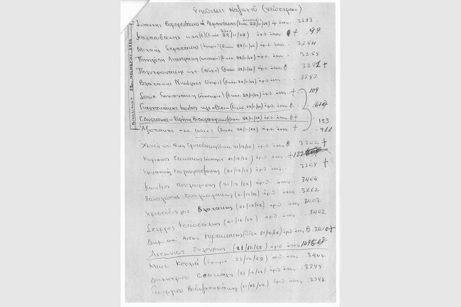 Χθες σήμερα αύριο 16/5/2026