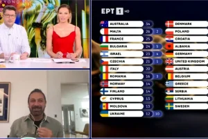 Eurovision 2026 – Μιχάλης Μαρίνος: «Οι βαθμοί των επιτροπών ήταν άλλα ντάλα, δεν έχει ξαναγίνει αυτό»