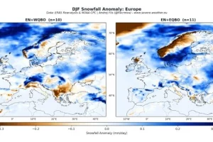 Καιρός: Αυτός θα είναι ο φετινός χειμώνας στην Ελλάδα που θα φέρει το φαινόμενο El Niño