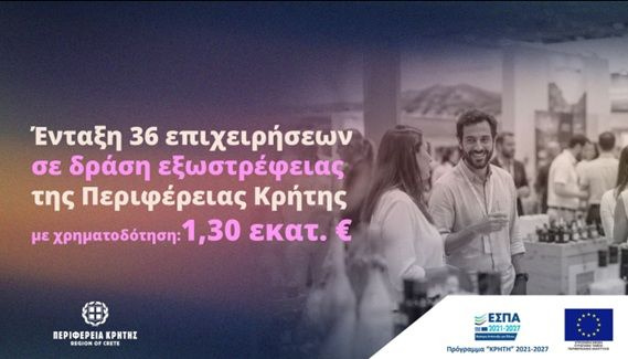 Ένταξη 36 επιχειρήσεων σε δράση εξωστρέφειας της Περιφέρειας Κρήτης με χρηματοδότηση 1,30 εκατ. ευρώ