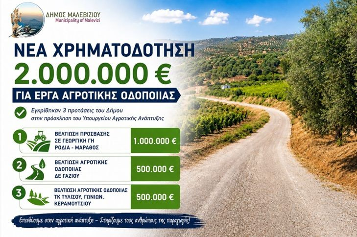 Νέα χρηματοδότηση 2 εκατ. ευρώ για έργα αγροτικής οδοποιίας στον Δήμο Μαλεβιζίου