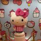 Η Hello Kitty κατακτά το Σικάγο με το μεγαλύτερο καφέ του κόσμου – Τι προσφέρει το μενού