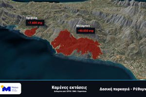 Χθες σήμερα αύριο 1/8/2026