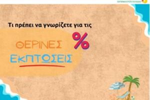 Ένωση Εργαζομένων Καταναλωτών Ελλάδας: Έναρξη θερινών εκπτώσεων τη Δευτέρα 13 Ιουλίου