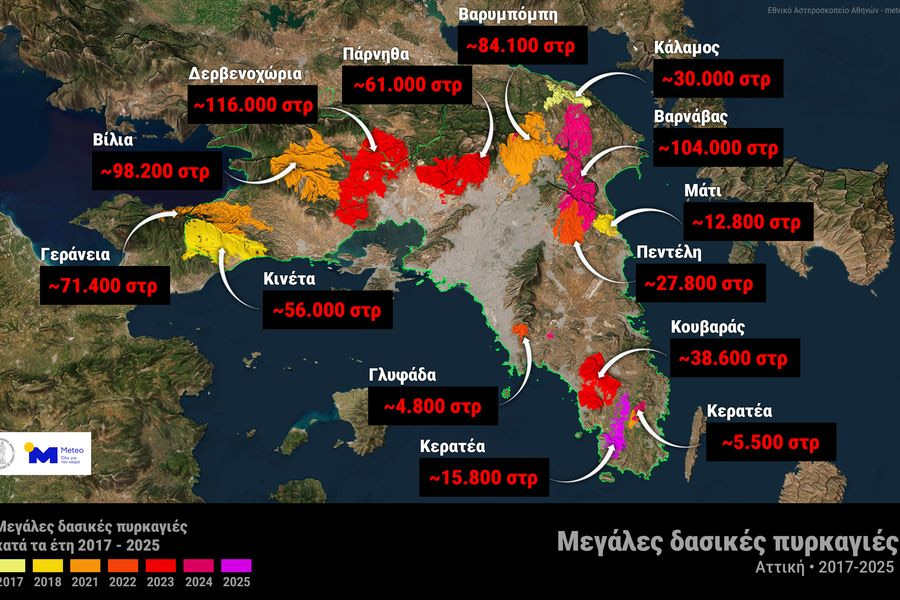 ΜΕΤΕΟ/ΕΑΑ: Δεκατρείς μεγάλες πυρκαγιές τα τελευταία 9 χρόνια στην Αττική – Έχουν καεί περισσότερα από 700.000 στρέμματα
