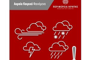 Επικίνδυνα καιρικά φαινόμενα από σήμερα στην Κρήτη