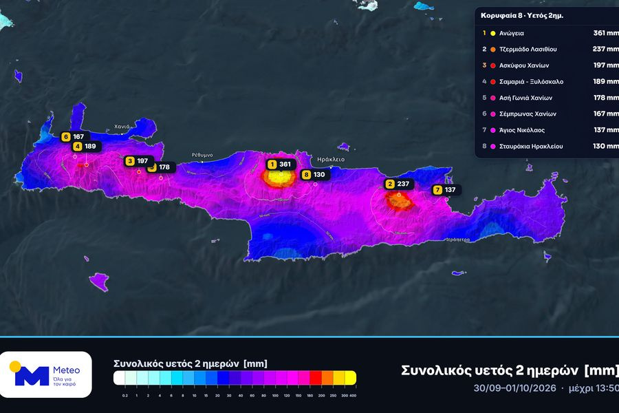 Μεγάλα ύψη βροχής στην Κρήτη – Πάνω από 360 χιλιοστά το ύψος βροχής στα Ανώγεια