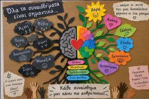 Μηνύματα ενσυναίσθησης και συμπερίληψης από τους μαθητές του Γυμνασίου Γέργερης