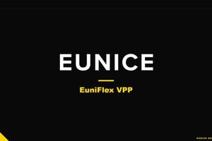 Το EuniFlex VPP του Ομίλου Eunice επιλέχθηκε από την Ευρωπαϊκή Επιτροπή για προετοιμασία συμφωνίας χρηματοδότησης μέσω του Innovation Fund