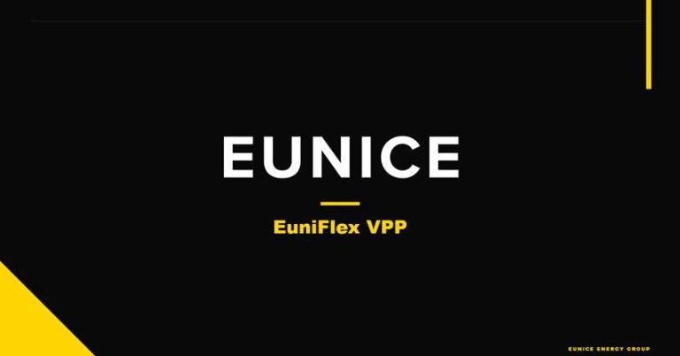 Το EuniFlex VPP του Ομίλου Eunice επιλέχθηκε από την Ευρωπαϊκή Επιτροπή για προετοιμασία συμφωνίας χρηματοδότησης μέσω του Innovation Fund
